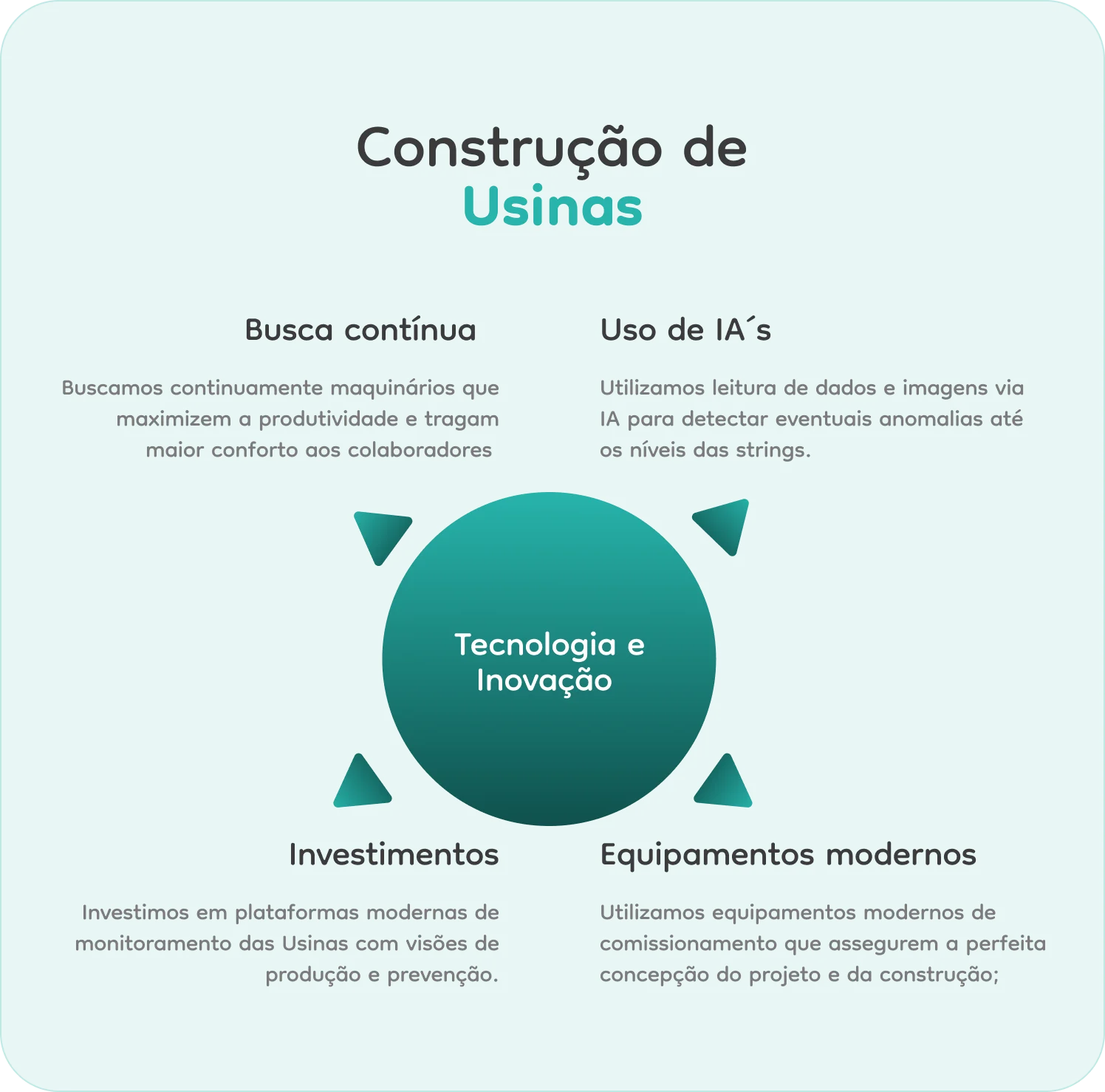 Construção de usinas de energias renováveis